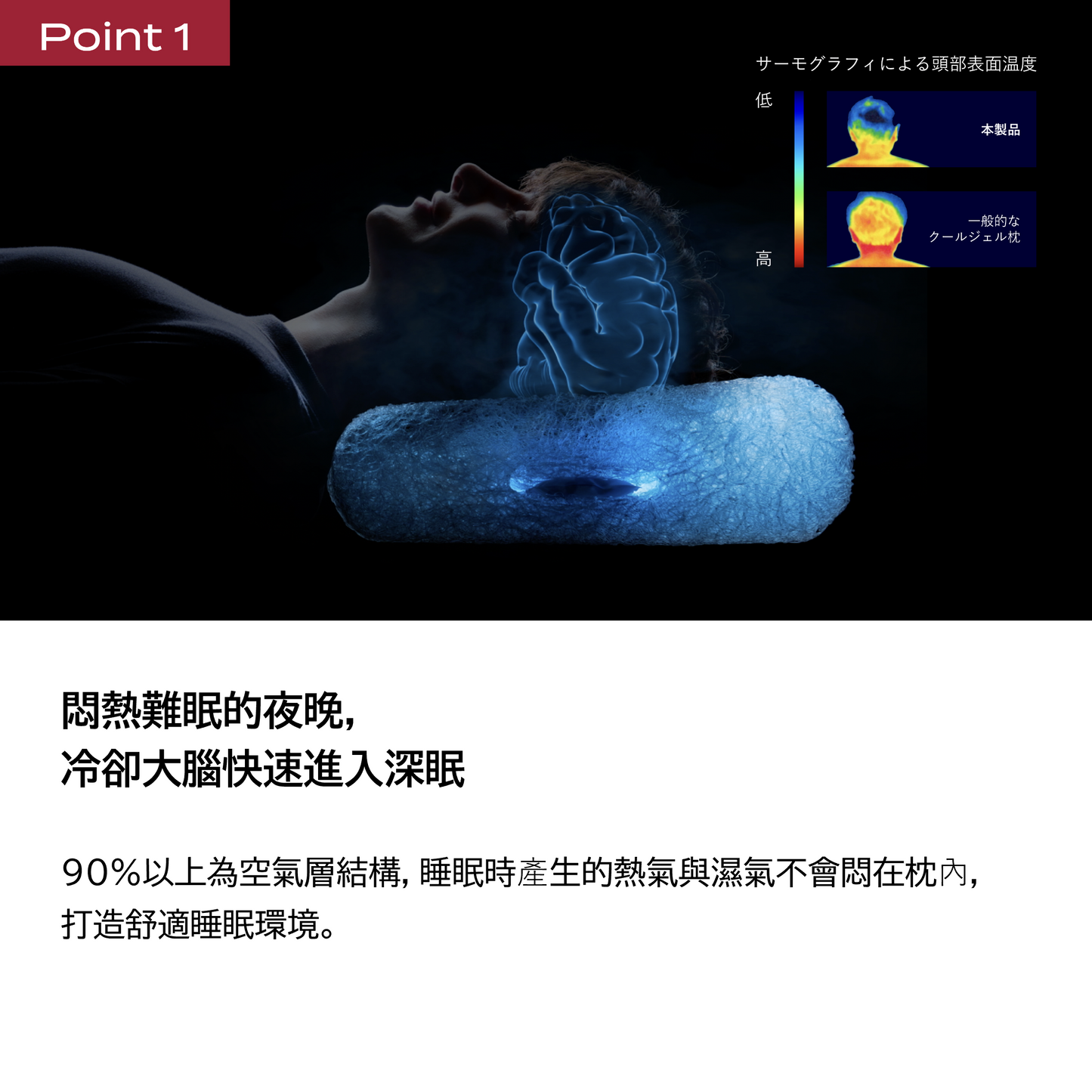 BRAIN SLEEP PILLOW PERFECT COOL