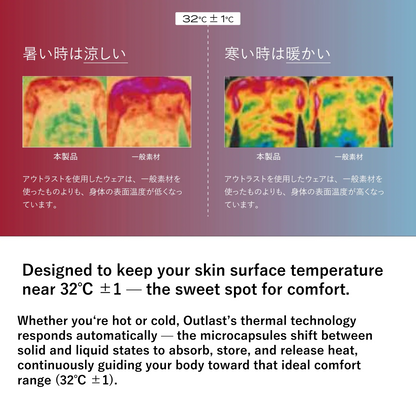 BRAIN SLEEP WEAR THERMO CONTROL