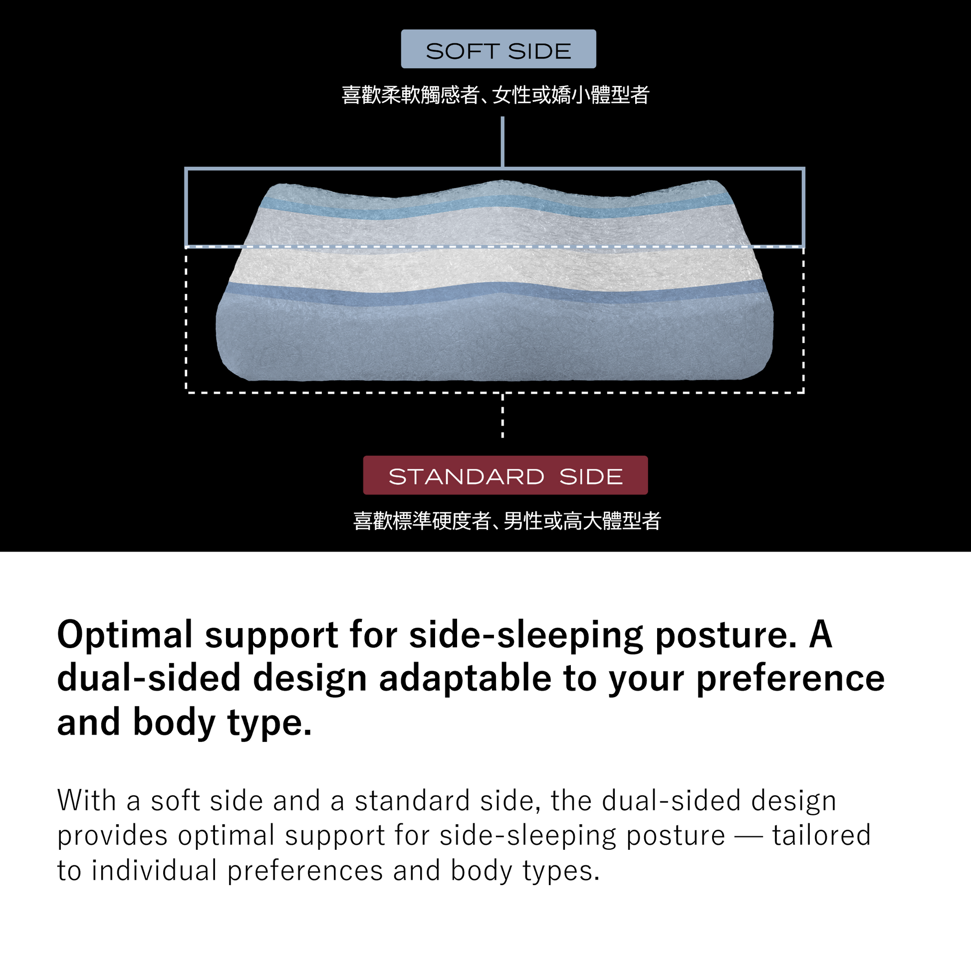 BRAIN SLEEP PILLOW SNORELESS | BRAIN SLEEP | GLOBAL OFFICIAL SITE