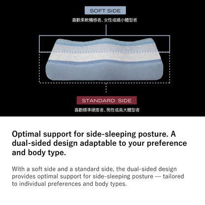 BRAIN SLEEP PILLOW SNORELESS | BRAIN SLEEP | GLOBAL OFFICIAL SITE