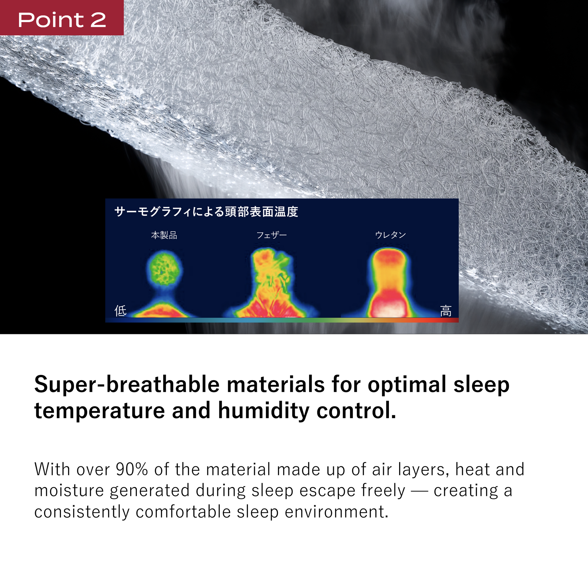 BRAIN SLEEP PILLOW SNORELESS | BRAIN SLEEP | GLOBAL OFFICIAL SITE