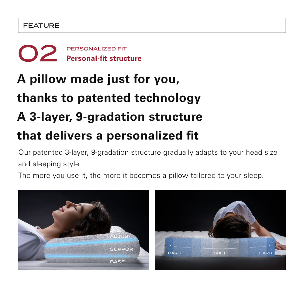 Renewed】BRAIN SLEEP PILLOW | BRAIN SLEEP | GLOBAL OFFICIAL SITE