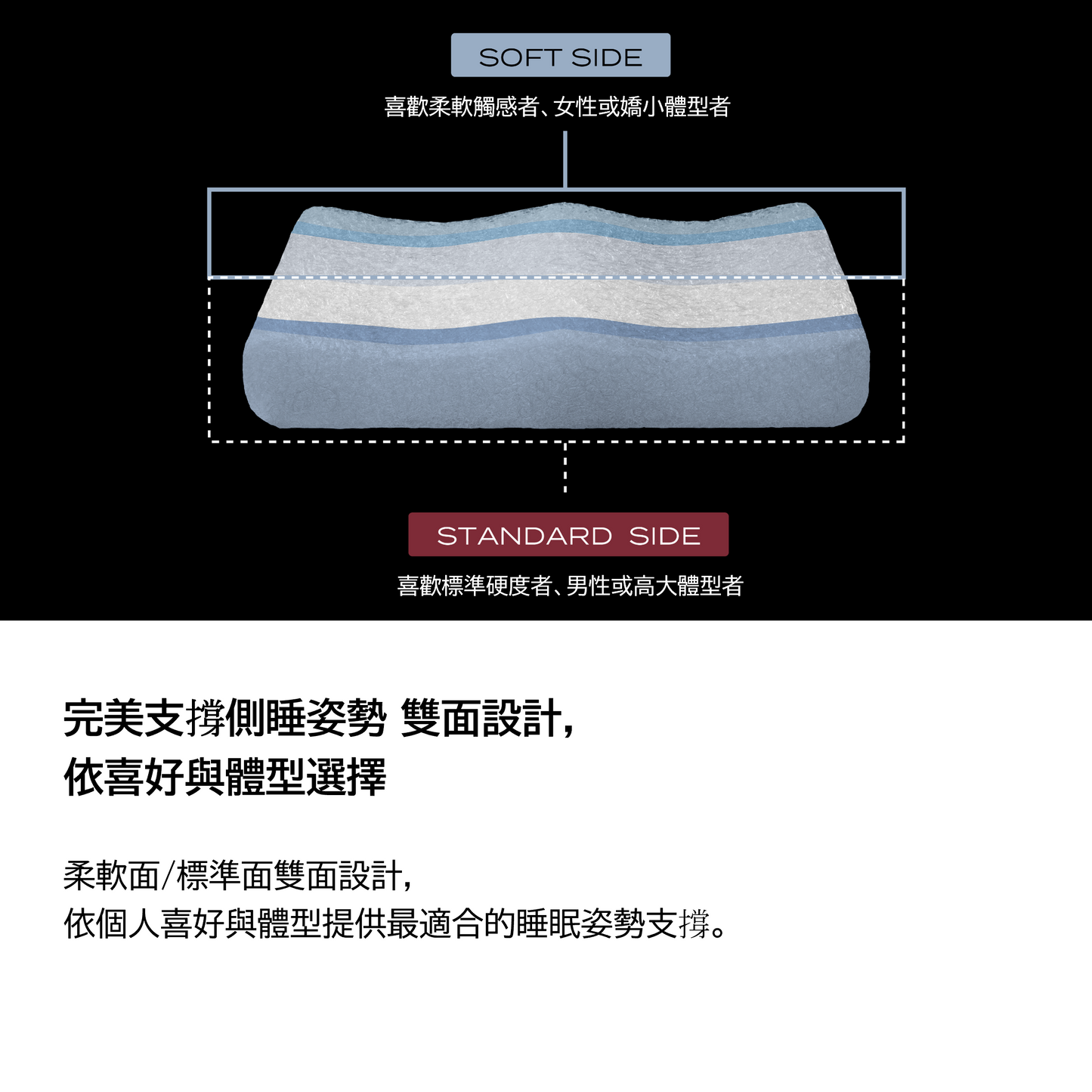 BRAIN SLEEP PILLOW SNORELESS