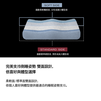BRAIN SLEEP PILLOW SNORELESS